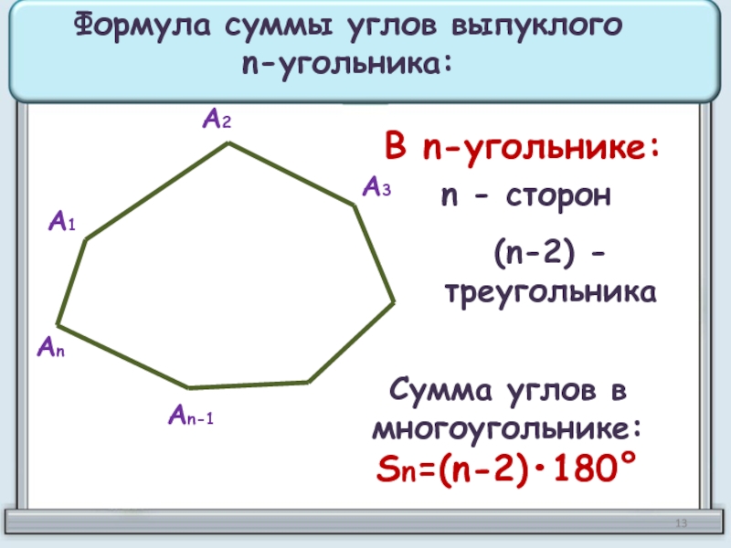 А1А2А3Аn-1АnФормула суммы углов выпуклого n-угольника:В n-угольнике:n - сторон(n-2) - треугольника Сумма углов в многоугольнике:Sn=(n-2)•180°
