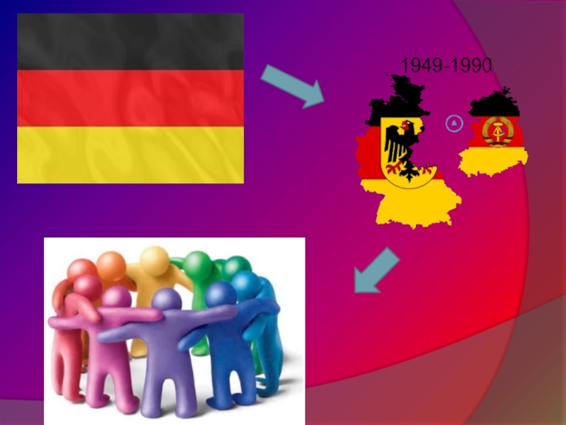 Германия раскол и объединение
