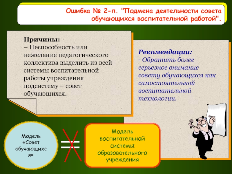 Ошибки организации. Модель развития детского самоуправления. Модель развития самоуправления в ученическом коллективе. Самоуправление в коллективе педагогика. Модель совета обучающихся.