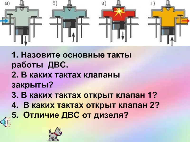 Тактом называется. 1 Такт двигателя внутреннего сгорания. Второй такт двигателя внутреннего сгорания называется. Перечислите такты ДВС. Третий такт двигателя внутреннего сгорания называется.