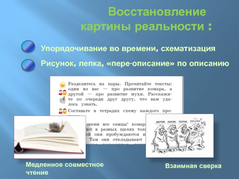 Медленное чтение это. Книга схематизация. Схематизация рисунок. Схематизация в литературе. Медленное чтение.