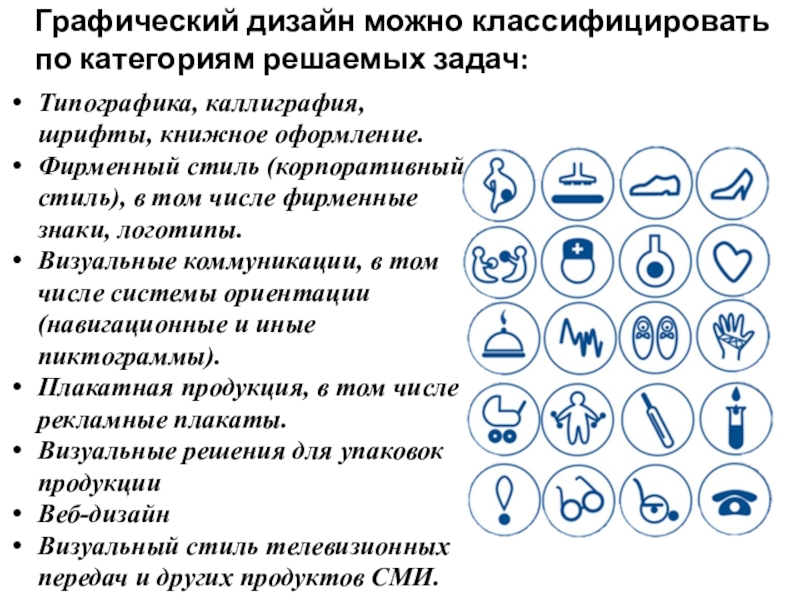 Визуальные коммуникации презентация