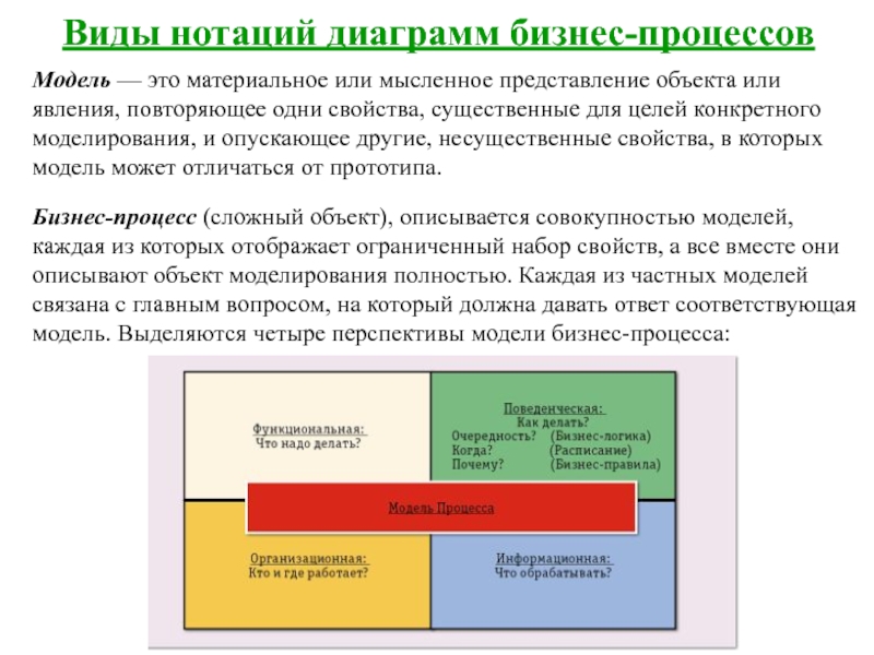 Выделяют модели. Нотации бизнес процессов. Нотация процесс. Виды нотаций бизнес процессов. Сравнительный анализ нотаций моделирования бизнес-процессов.