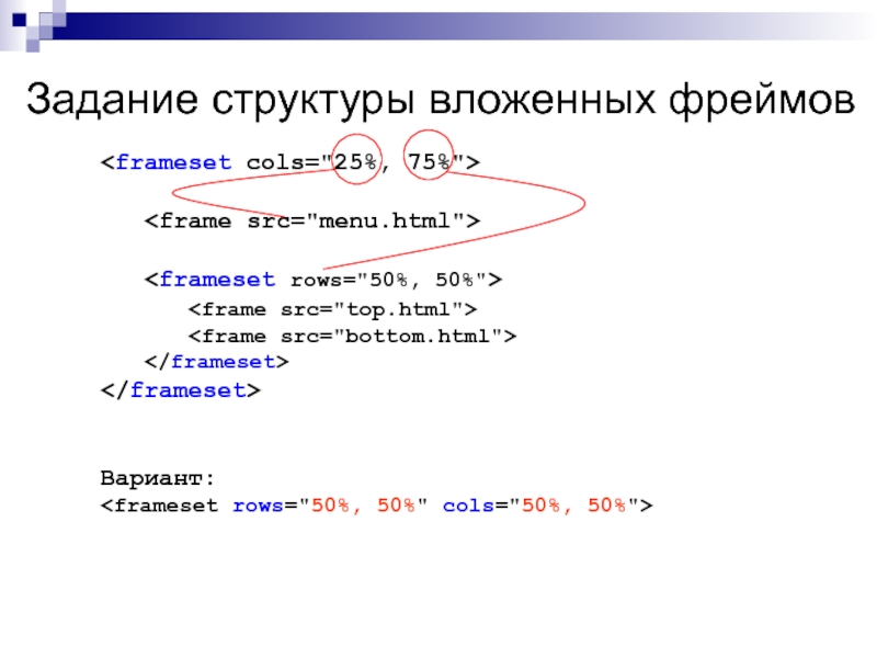 Фреймы html презентация