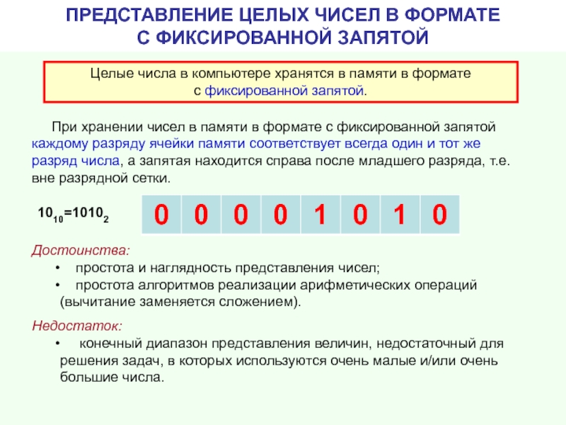 В памяти компьютера хранится математическая формула по которой строится изображение это