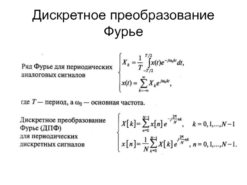 Дискретное преобразование фурье