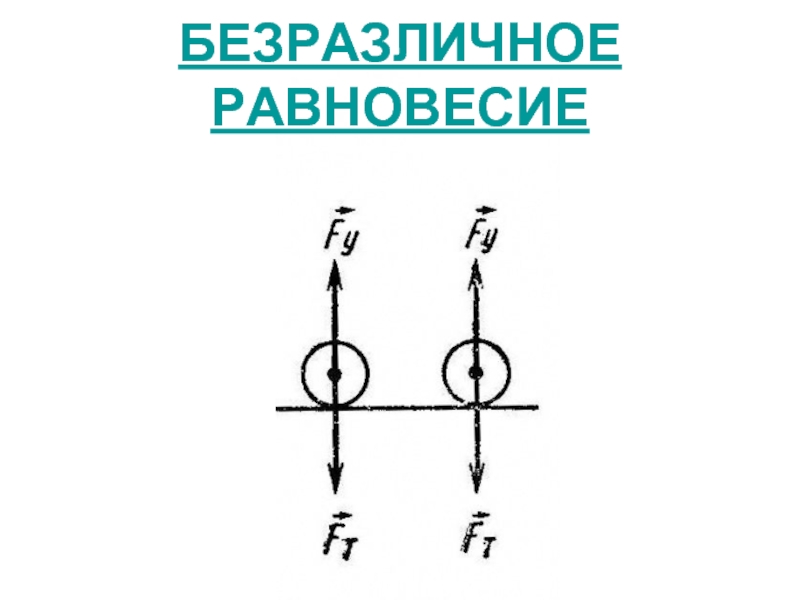 Безразличное равновесие определение