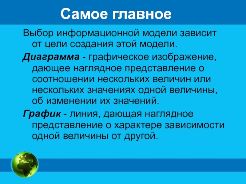 Главная выбор. Цели создания моделей. Цели построения моделей. Выбор вида модели зависит от. Вид информационной модели зависит от числа цели.