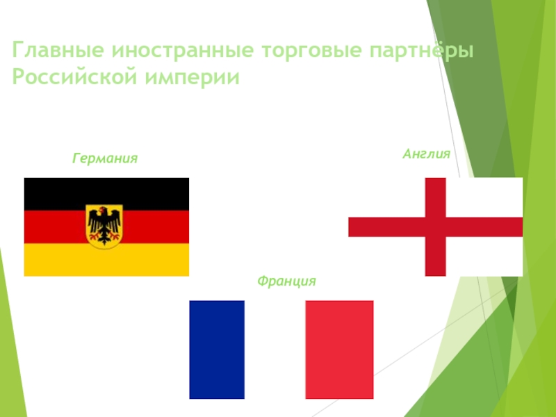 Таможня германии презентация