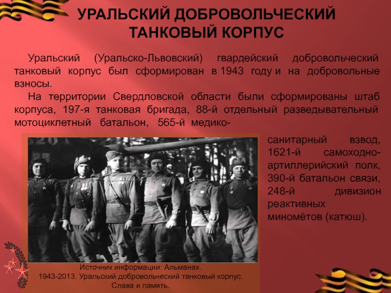 Великая отечественная война 1941 1945 презентация кратко