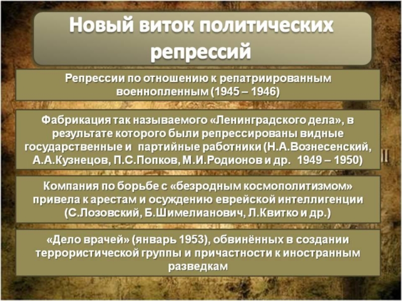 Презентация на тему советский союз в последние годы жизни сталина 11 класс