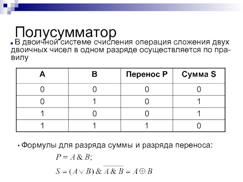 Сумматор двоичных чисел. Полусумматор двоичных чисел. Сумма разрядов Информатика. Операция двоичного сложения. Полусумматор служит для сложения.