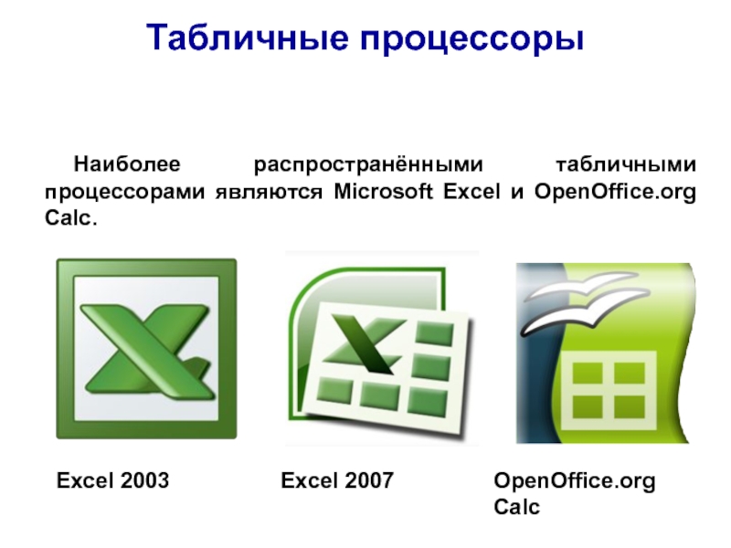 Презентация по информатике табличный процессор excel