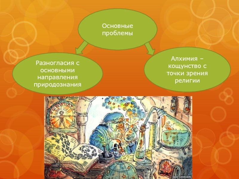 Какова роль алхимии в развитии научных знаний. Алхимия презентация. Направления алхимии. Алхимия как феномен средневековой культуры. Феномен алхимии.