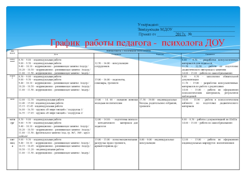 План работы психолога доу на летний период