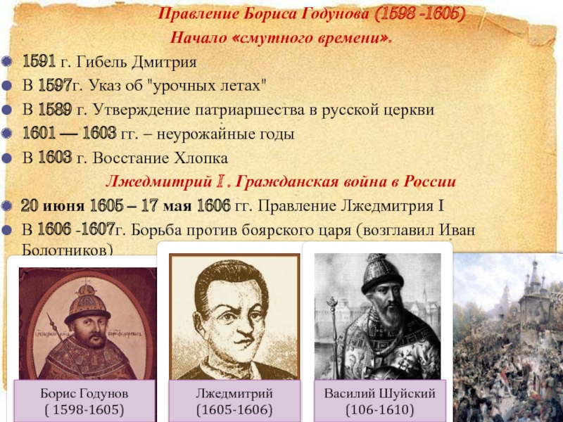 Смута егэ история презентация