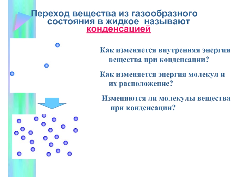 Переход из газообразного состояния в жидкое состояние. Переход вещества из жидкого в газообразное. Вещества из газообразного состояния в жидко. Переход из жидкого состояния в газообразное.