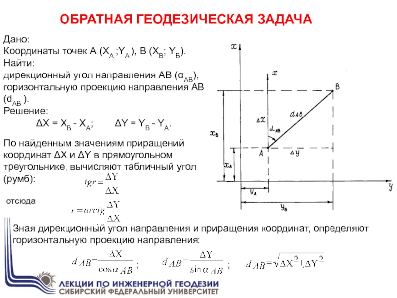 Прямая и обратная геодезические задачи презентация