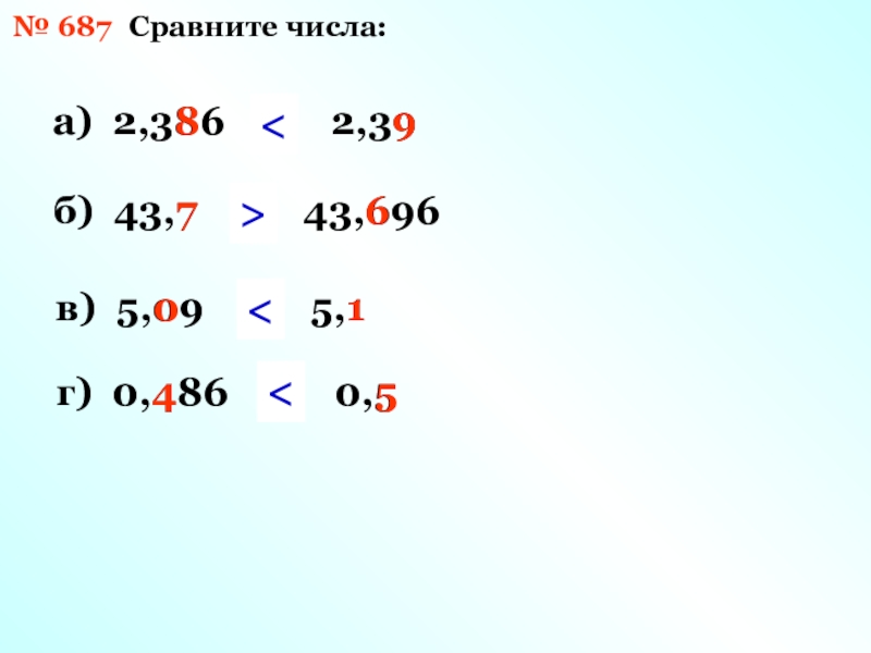 Сравнить 7 11 и 0. (-0,1)-7 И (0,1)7 сравните числа. Сравнить числа 0,005 и 0,05. Сравните числа -7 и 0. Сравнить числа 0,02 и 0,2.