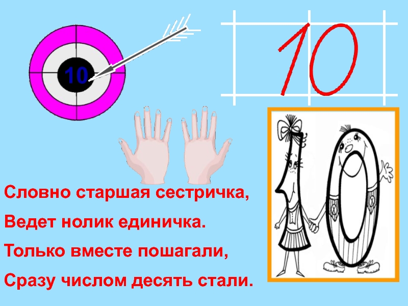 10 это цифра. Словно старшая сестричка ведет Нолик единичка. На что похожа цифра 10. Цифра 10 для презентации. Проект про цифру 10.