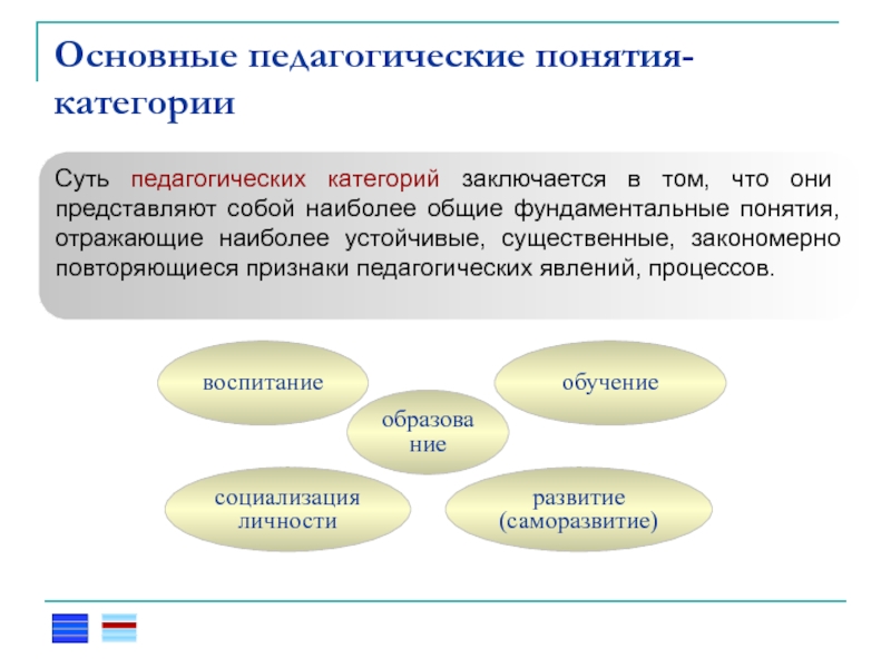 Основные педагогические категории образование. Педагогические категории в педагогике. Основные понятия и категории педагогики. Основные педагогические категории. Основные вопросы педагогики.