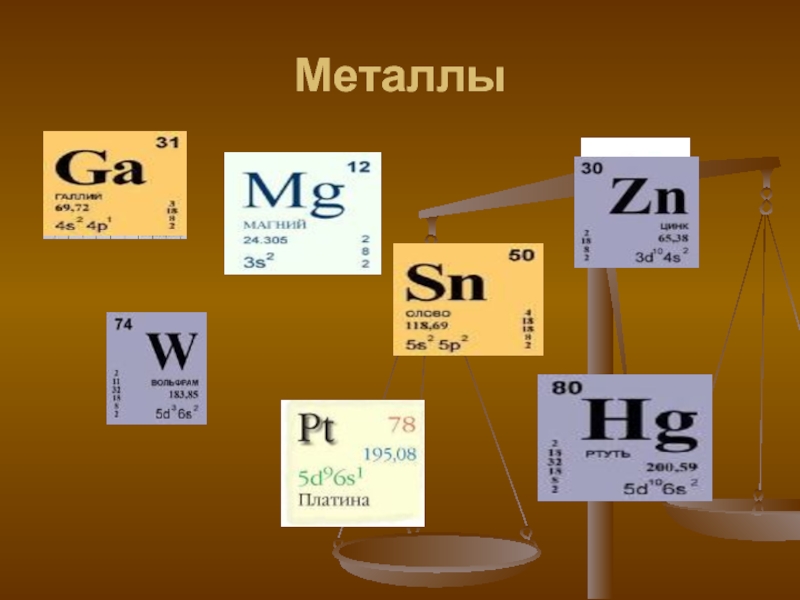 Металлы 9 класс