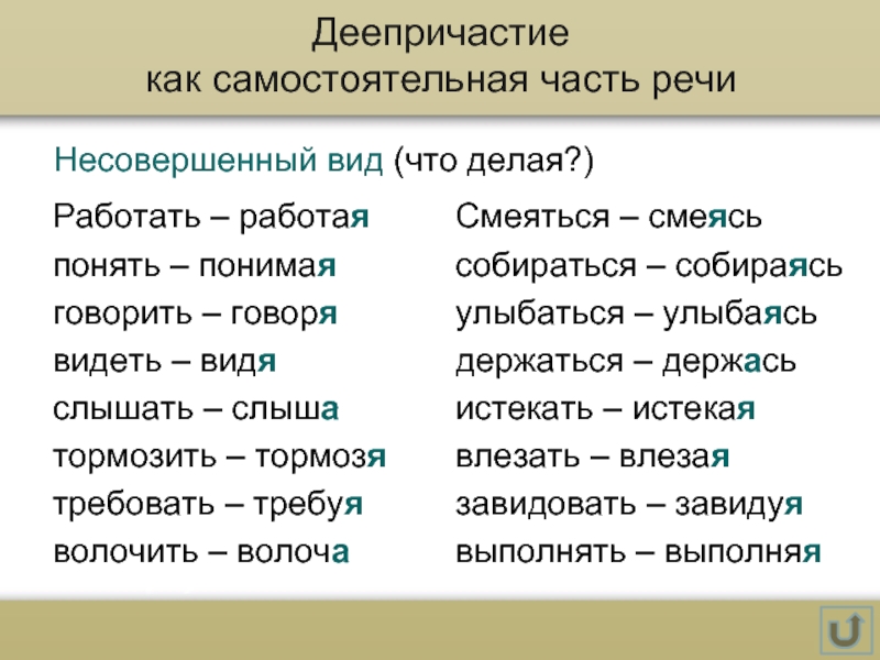 Деепричастие как часть речи 7 класс презентация