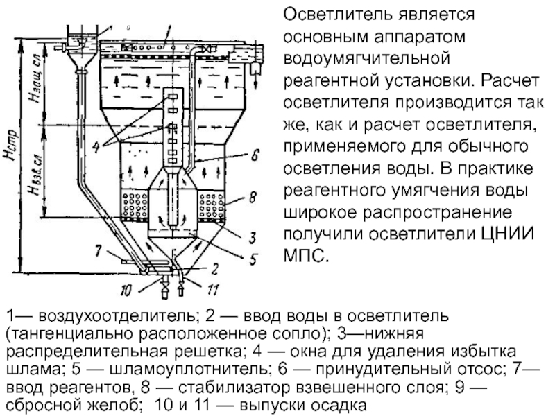 Схема работы осветлителя