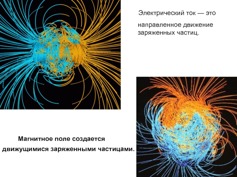 Магнитное поле картинки физика