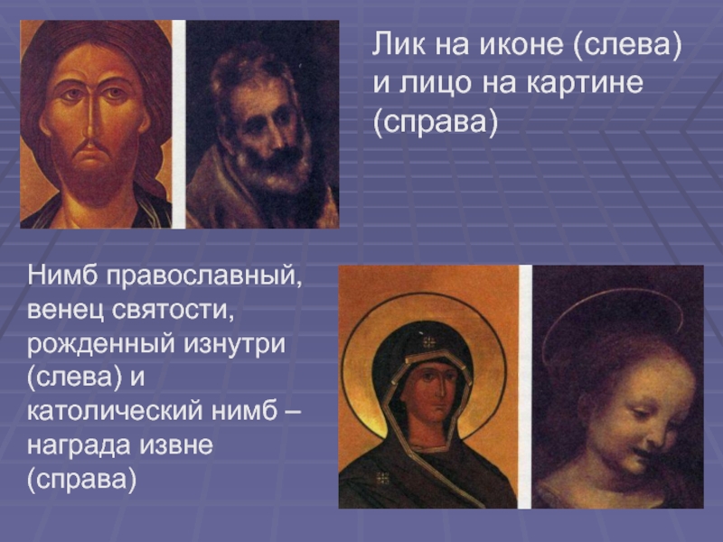 Лик на иконе (слева) и лицо на картине (справа) Нимб православный, венец святости, рожденный изнутри