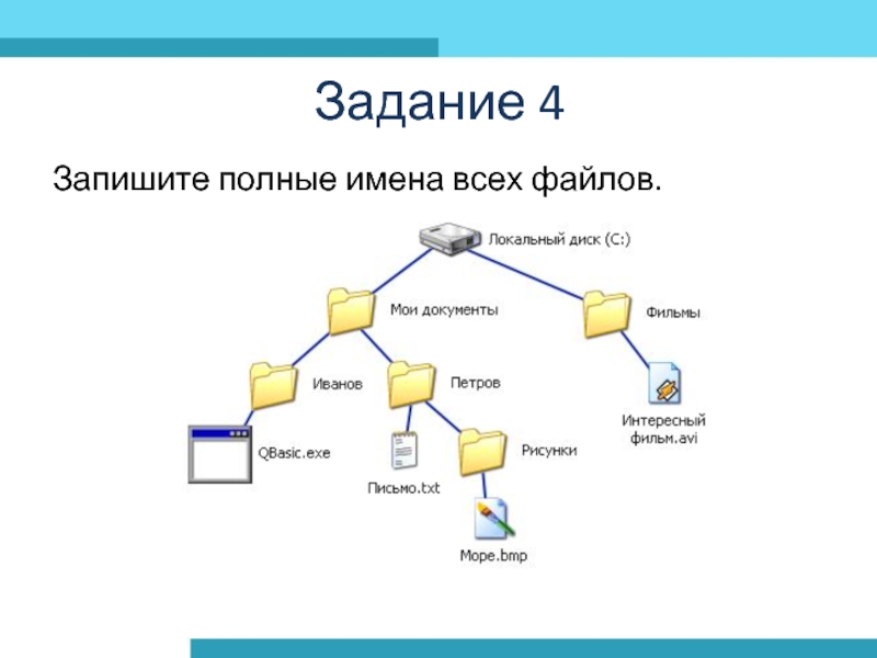 Запишите полные имена всех файлов.Задание 4