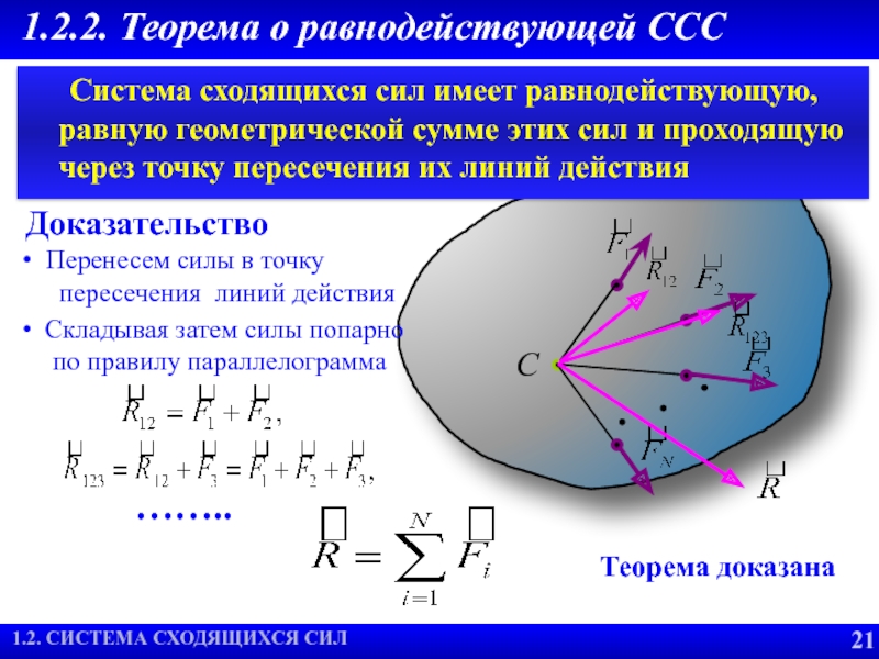 Сходящаяся система сил определение равнодействующей