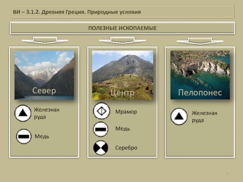 Карта полезных ископаемых греции