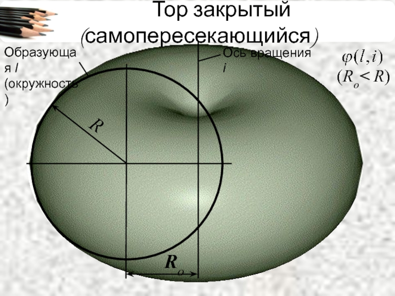 Закрытая поверхность. Самопересекающийся тор. Закрытый тор. Самопересекающийся тор построение. Самопересекающийся тор Начертательная геометрия.