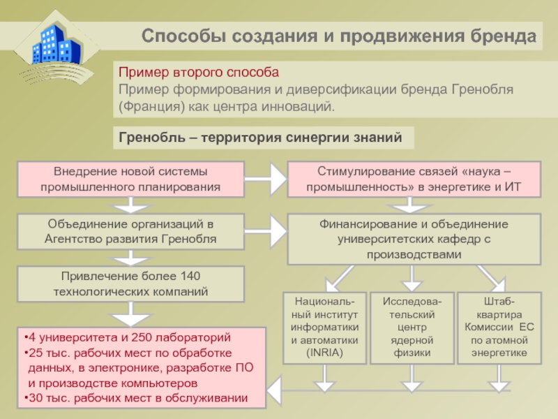 К территории муниципального образования относятся