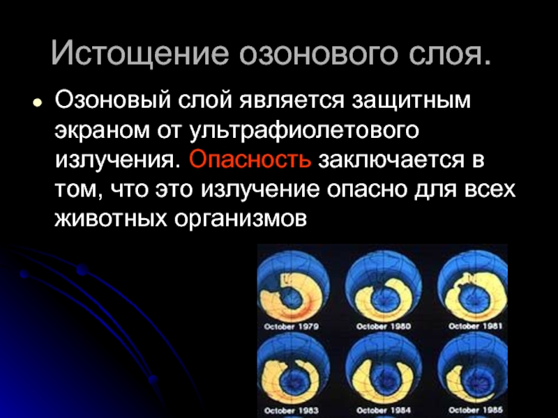 Является слоем. Истощение озонового слоя. Истощение Озерного слоя. Истощение озонового слоя причины. Истощение озонового экрана.