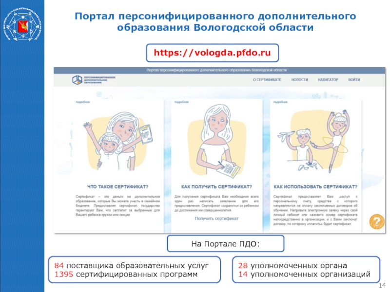 Пфдо портал. Сертификат на дополнительное образование Вологда. Сертификат ПФДО Вологда. ПФДО Вологда. Портал ПФДО Вологодской области.