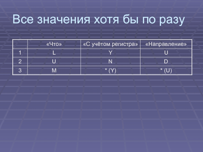 Хотя значение слова. Хотя значение. Что значит хотя бы что значит.