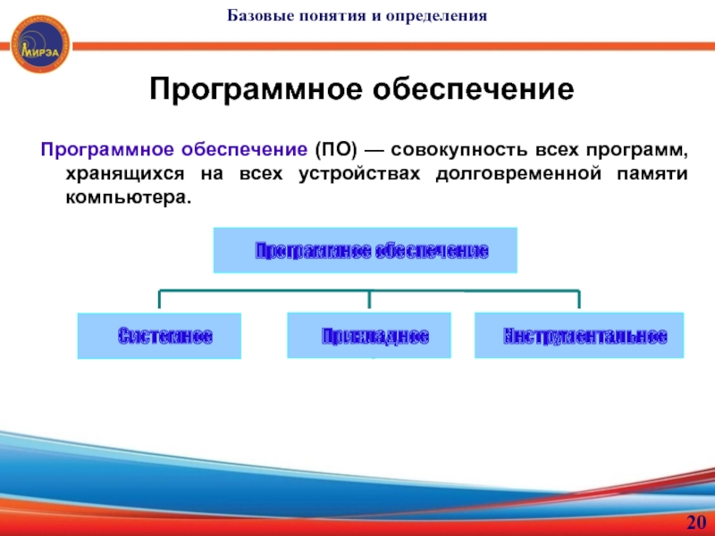 Понятие программного обеспечения. Основные понятия и термины программного обеспечения (по).. Программное обеспечение определение. Понятие программного обеспечения компьютера.