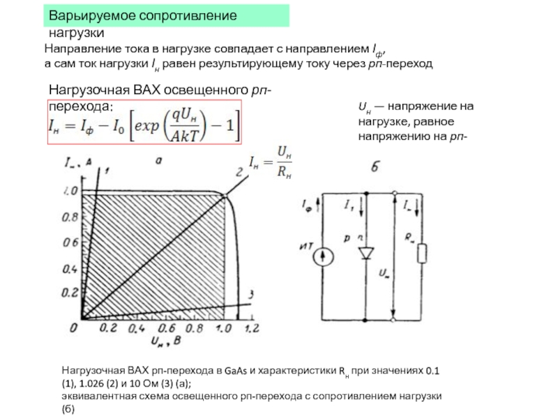 Сопротивление нагрузки r. Сопротивление нагрузки на схеме. Сопротивление нагрузки по вах. Ток через нагрузку. Нагрузка сопротивления тока.