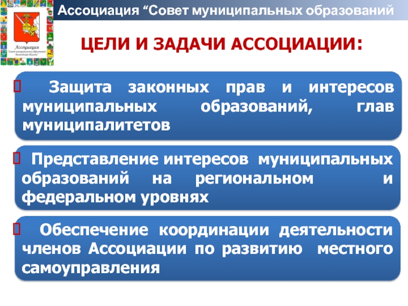 Объединение муниципальных образований. Задача ассоциации. Структура ассоциаций советов муниципальных образований. Интересы муниципальных образований. Советы муниципальных образований образуются в целях.