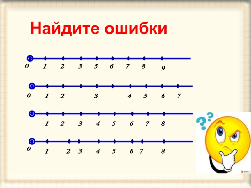 Числовой отрезок 4