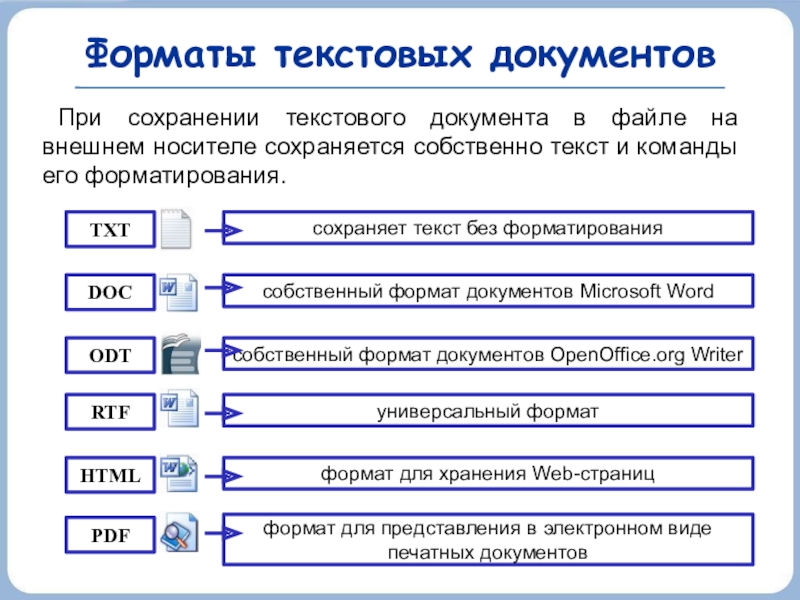 С помощью текстового редактора определите