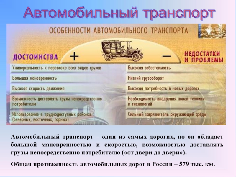 Особенности автомобильного транспорта