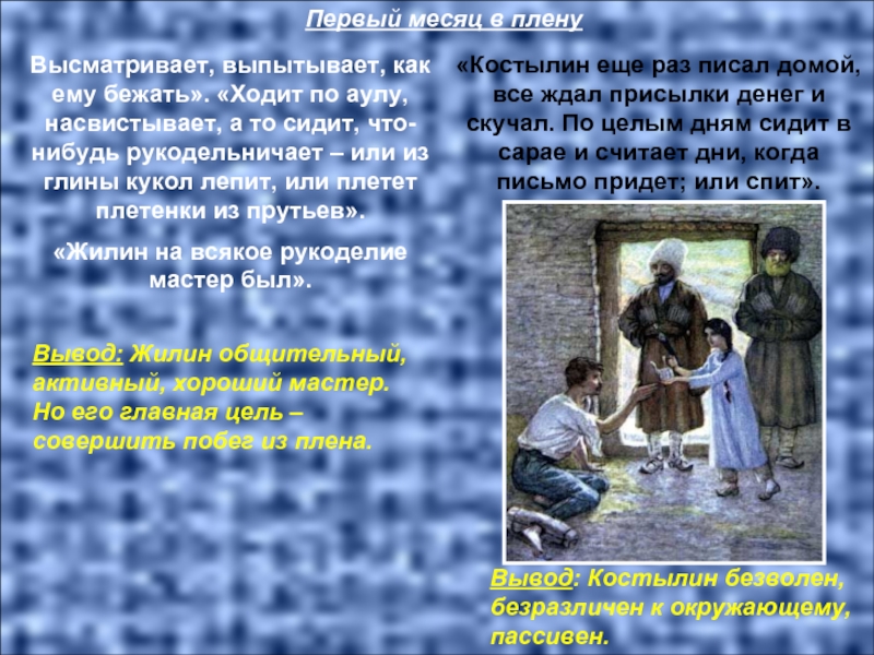 Ходит по аулу. Ходит по аулу насвистывает а то сидит что-нибудь рукодельничает. «Днем ходит по аулу или рукодельничает...». Первый месяц в плену кавказский пленник. Характеристика персонажа что ходит.