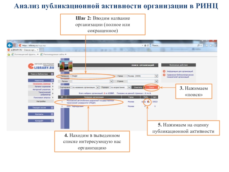 Анализ публикационной активности по теме. Публикационная активность. Поиск и анализ.