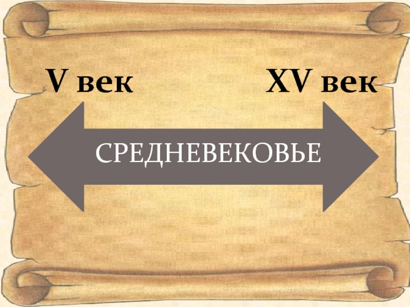 Слайд 4. Презентация а тему средние века. Темы для презентации средневековье. Средневековье слайд. Средние века время рыцарей и замков.