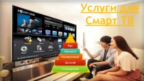Услуги для Смарт ТВ