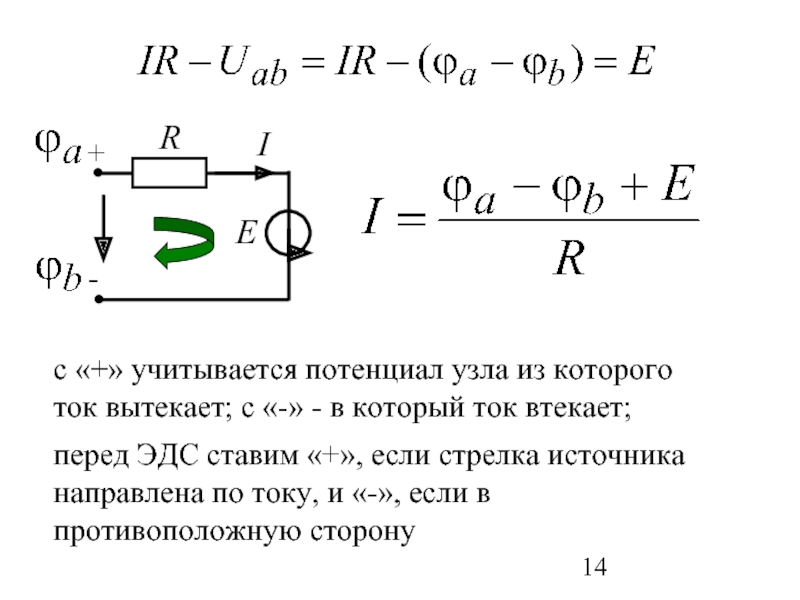 Динамические изображения гугл эдс