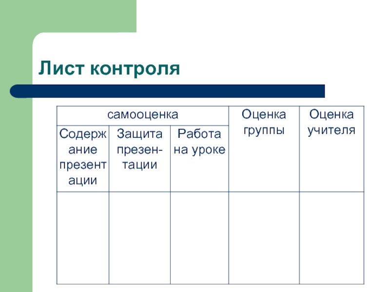 Лист контроля. Образец рабочего листа на уроке химии. Образец листа контроля на уроке химии по теме металлы.